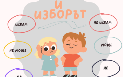 Какво ме питат най-често другите майки? [част 3] Детето и изборът?