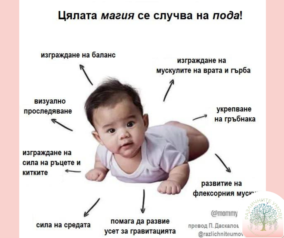 Време по корем